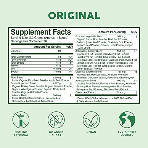 Foto 2 | Suplemento Bloom Nutrition, Superalimento Verde En Polvo, 300 G - Venta Internacional.