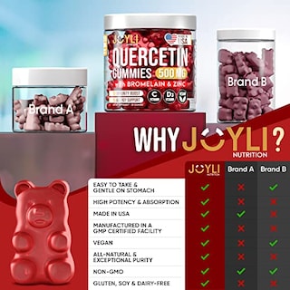 Foto 7 | Gomitas De Quercetina Joyli Quercetina 500 Mg Con Bromelina, Zinc Y - Venta Internacional.