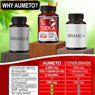 Foto 2 | Suplemento Ácido Tauroursodesoxicólico Aumeto Tudca 4260 Mg - Venta Internacional.
