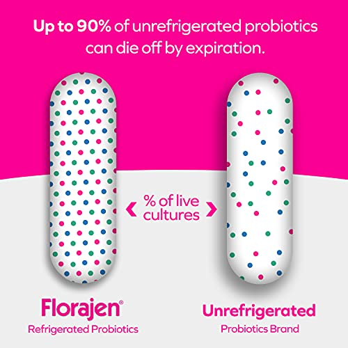 Foto 4 pulgar | Probióticos Florajen3 Digestion De Alta Potencia 60 Cápsulas - Venta Internacional.