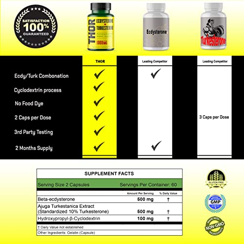 Foto 7 pulgar | Suplemento Flight Armour Ecdysterone + Turkesterone 1000 Mg - Venta Internacional.