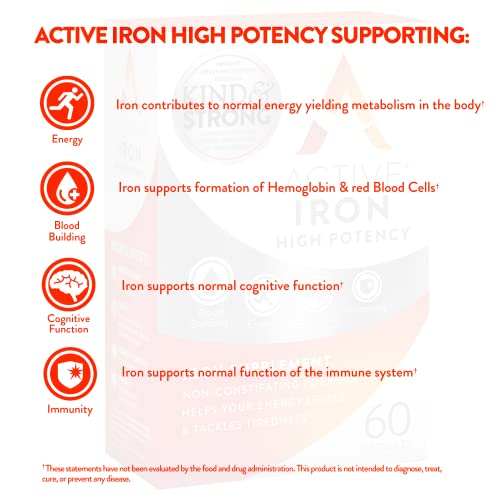 Foto 5 pulgar | Suplemento De Hierro Activeiron High Potency 25 Mg (60 Cápsulas) - Venta Internacional.