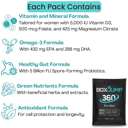 Foto 4 pulgar | Multivitamínico Diario Made Man Boxjump 360 Para Hombres, Suplemento De 30 Días - Venta Internacional.