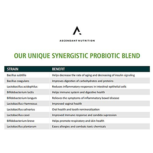 Foto 5 pulgar | Probiotic Ascendant Nutrition Pro-flora 30 Mil Millones De Cfu 30 - Venta Internacional.