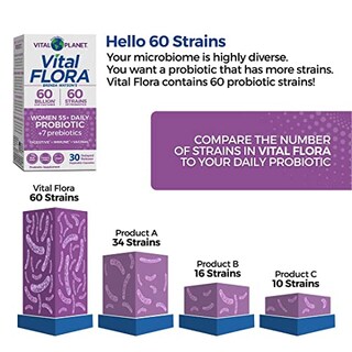 Foto 4 | Suplemento Probiótico Vital Planet Vital Flora Women 55+ 60 C - Venta Internacional.