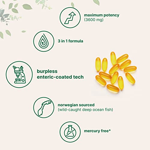 Foto 4 pulgar | Suplemento Microingredientes Triple Strength Omega 3 6 9 300c - Venta Internacional.