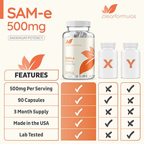 Foto 7 pulgar | Suplemento Clearformulas Sam-e 500 Mg 90 Cápsulas - Venta Internacional.