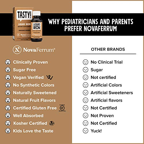 Foto 4 | Suplemento De Hierro Líquido Novaferrum Tasty 15 Mg/ml Kids 120 Ml - Venta Internacional.