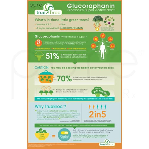 Foto 6 pulgar | Suplemento Pure Therapro Rx Nrf2 Boost 60 Cápsulas Vegetarianas - Venta Internacional.
