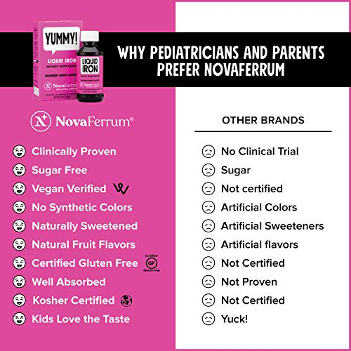 Foto 5 pulgar | Suplemento De Hierro Novaferrum Pediatric 120 Ml De Frambuesa Y Uva - Venta Internacional.