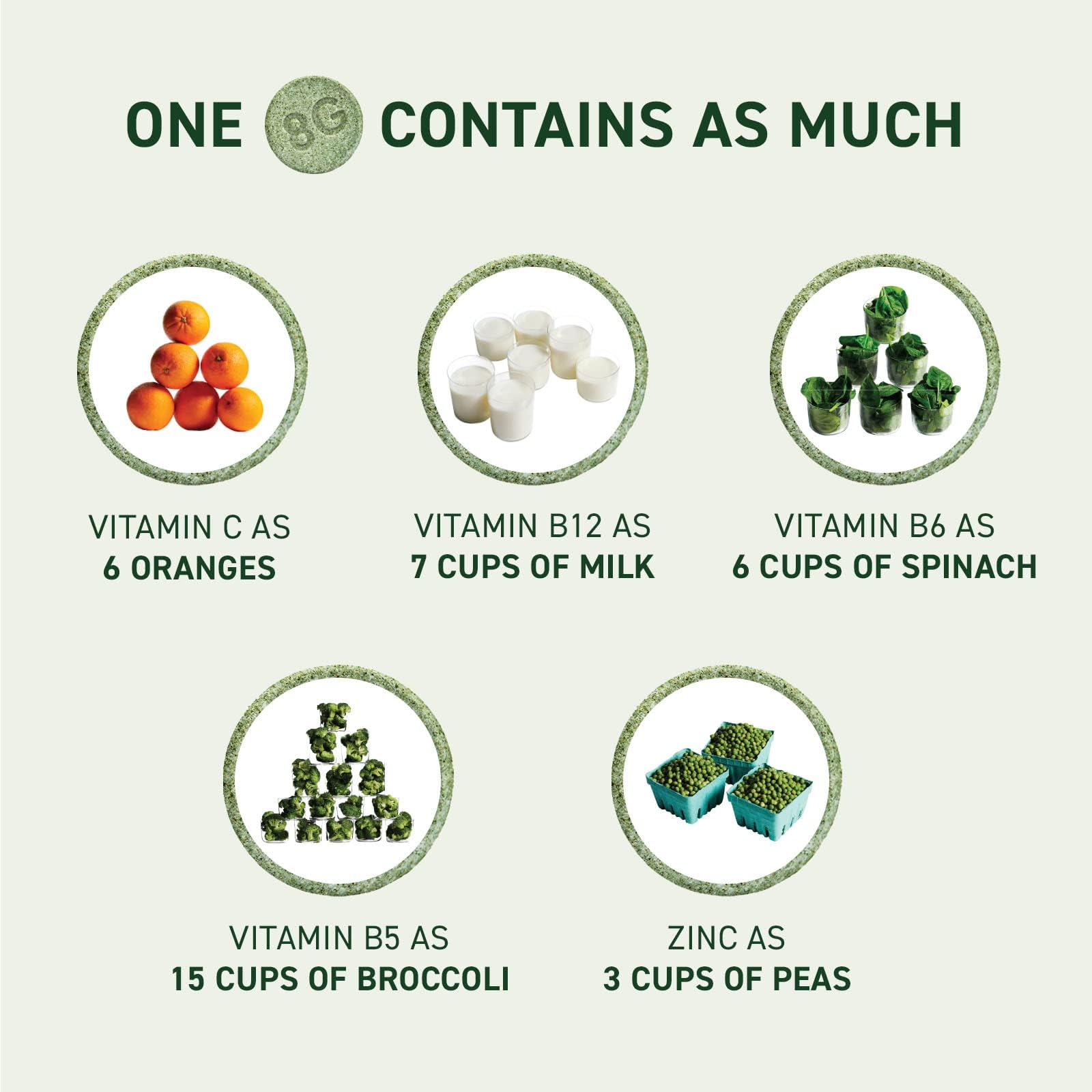 Foto 4 | Tabletas Efervescentes 8greens Daily Greens Superfood Boost - Venta Internacional.