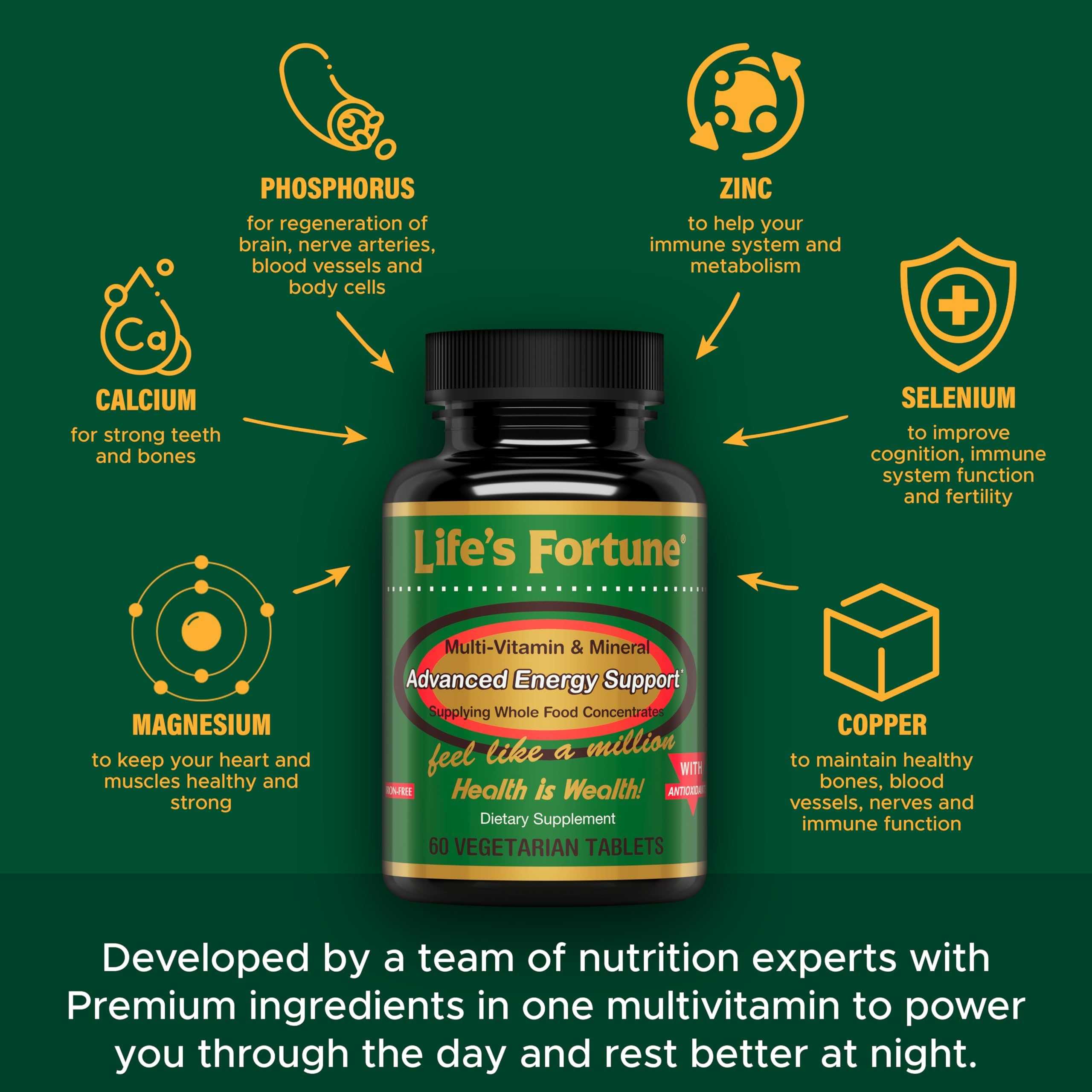 Foto 4 pulgar | Multivitamínico Life's Fortune Whole Food para Mujeres Y Hombres 60 Comprimidos - Venta Internacional