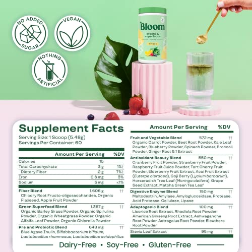 Foto 5 pulgar | Polvo Bloom Nutrition Citrus-Venta Internacional