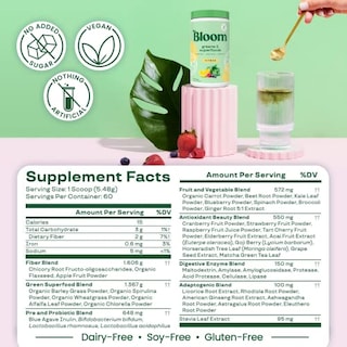 Foto 4 | Polvo Bloom Nutrition Citrus-Venta Internacional