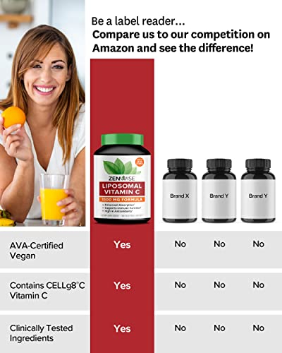 Foto 6 pulgar | Suplemento Zenwise Health De Vitamina C Liposomal 1000 Mg 180 Cápsulas - Venta Internacional