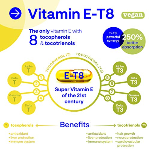 Foto 4 pulgar | Suplemento de Vitamina E, Fórmula Vegana Única De Kala Health 400 Ui - Venta Internacional