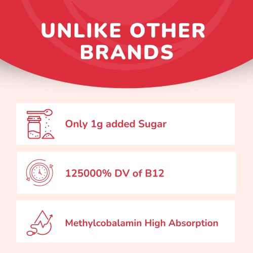 Foto 6 pulgar | Gomitas de Vitamina B12 Lunakai Methyl B-12 3000 Mcg para Adultos - Venta Internacional