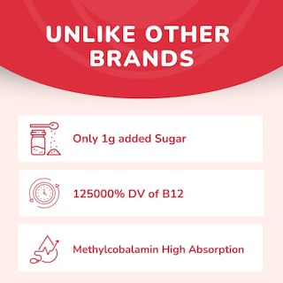 Foto 5 | Gomitas de Vitamina B12 Lunakai Methyl B-12 3000 Mcg para Adultos - Venta Internacional