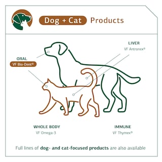 Foto 5 | Suplemento Standard Process Vf Bio-dent Para Mascotas, 90 Comprimidos - Venta Internacional.