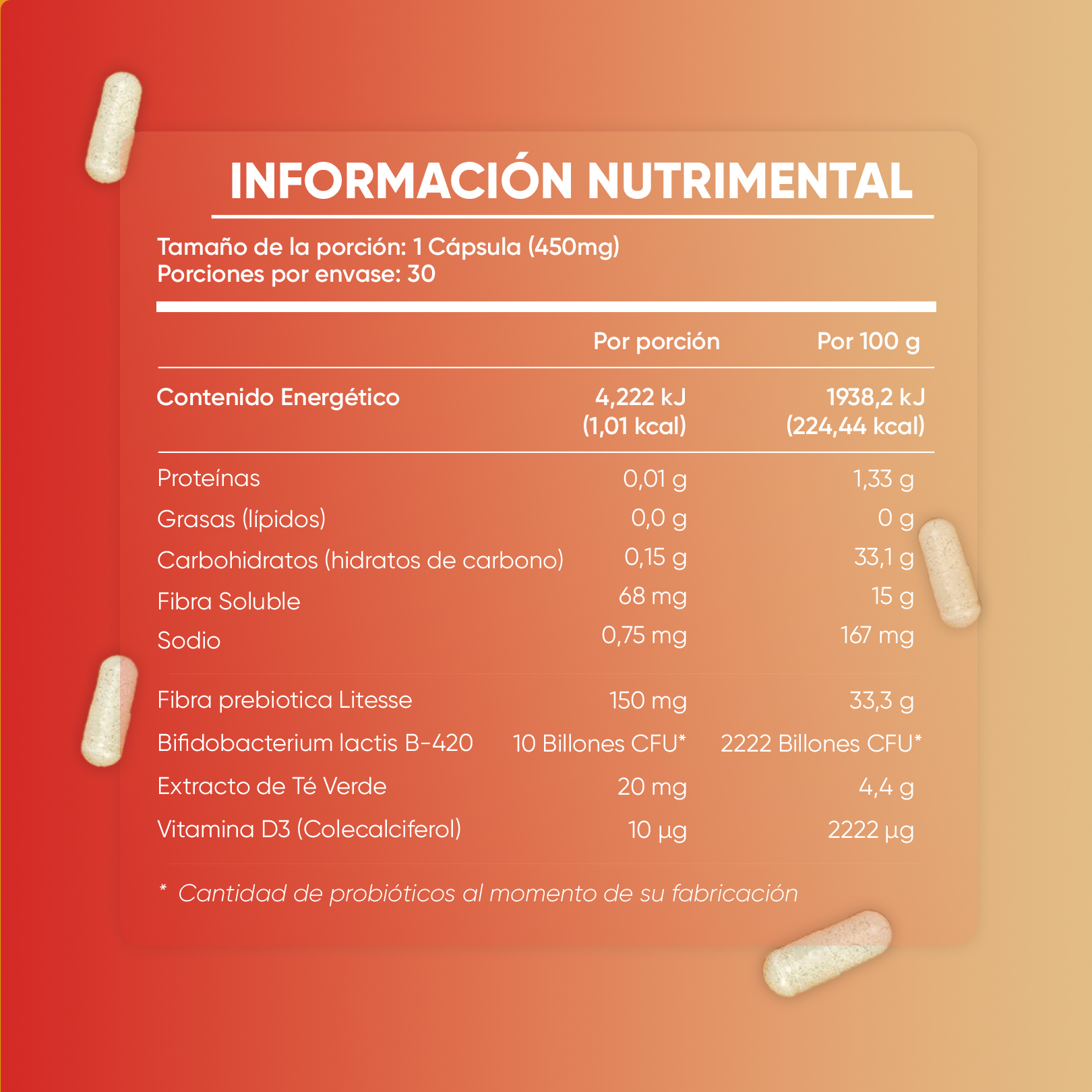 Foto 3 | Suplemento Multiblue Probiotic Fit 30 Cápsulas