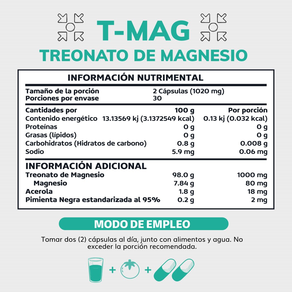 Foto 4 pulgar | Suplemento Alimenticio T-mag Treonato Magnesio Beyond Vitamins 60 Cápsulas