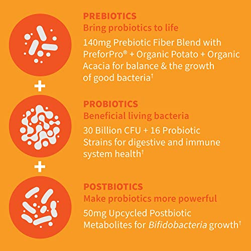 Foto 3 | Probióticos 3 dn 1 Formulados Dr. Garden Of Life 30 - Venta Internacional
