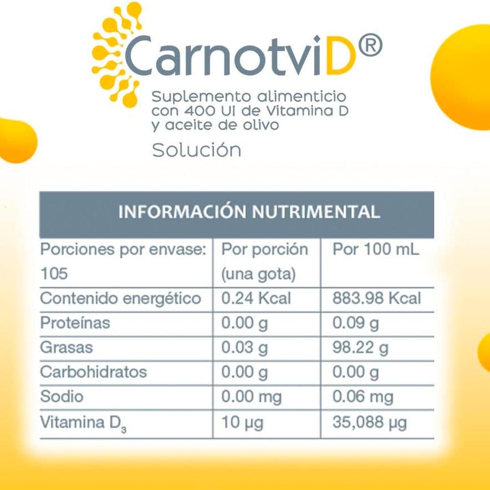 Foto 4 pulgar | Suplemento Carnotvid 3 Ml