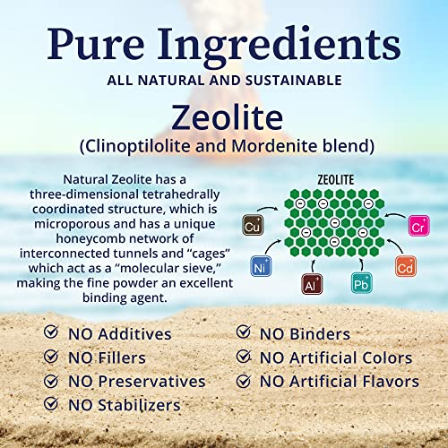 Foto 4 pulgar | Suplemento Biopure Zeobind Mezcla De Minerales Naturales En Polvo 200 G - Venta Internacional