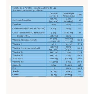 Foto 2 | Diaox Complement Balance Pro Contiene Antioxidantes Omega 3 Vitaminas Y Minerales 3 Pack