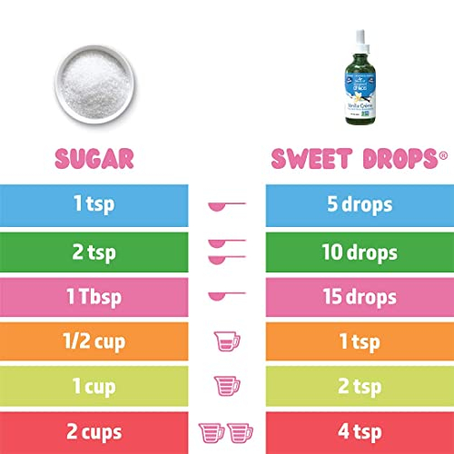 Foto 4 pulgar | Crema Líquida De Vainilla Stevia Sweet Drops, 60 Ml (paquete De 2) - Venta Internacional.