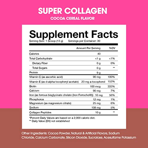 Foto 3 pulgar | Proteína En Polvo Supplement Obvi Con Péptidos De Colágeno, 30 Porciones - Venta Internacional.
