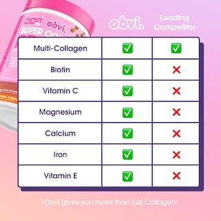 Foto 4 | Proteína En Polvo Supplement Obvi Con Péptidos De Colágeno, 30 Porciones - Venta Internacional.