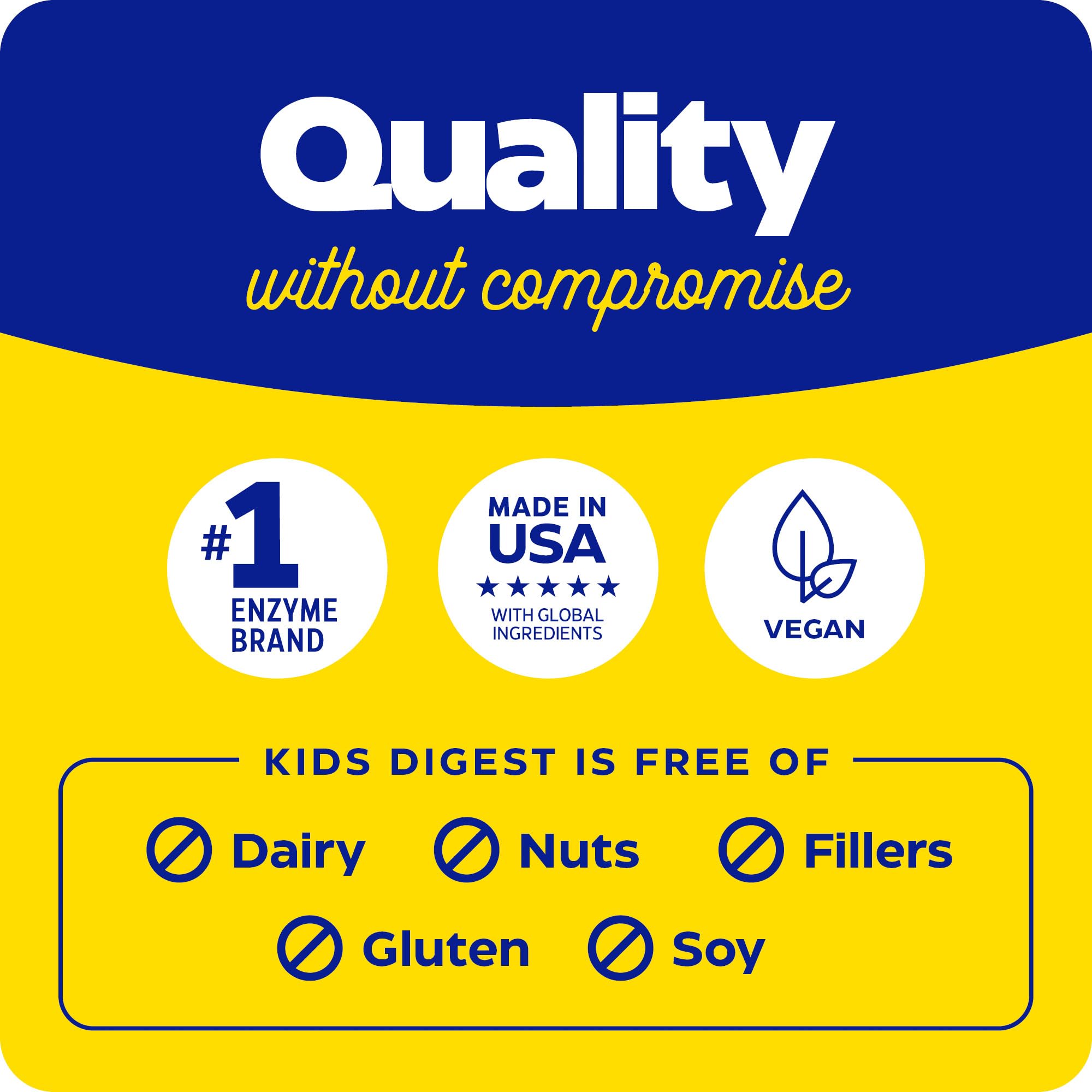 Foto 8 pulgar | Suplemento Enzymedica Kids Digest, Digestivo Masticable, 60 Porciones - Venta Internacional.
