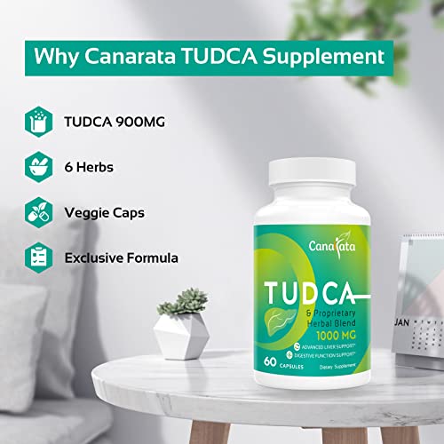 Foto 6 pulgar | Suplementos Canarata Tudca Liver Support 1000 mg 60 Cápsulas - Venta Internacional
