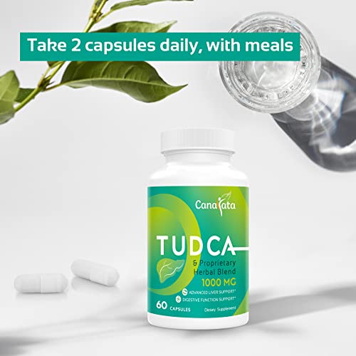 Foto 8 pulgar | Suplementos Canarata Tudca Liver Support 1000 mg 60 Cápsulas - Venta Internacional