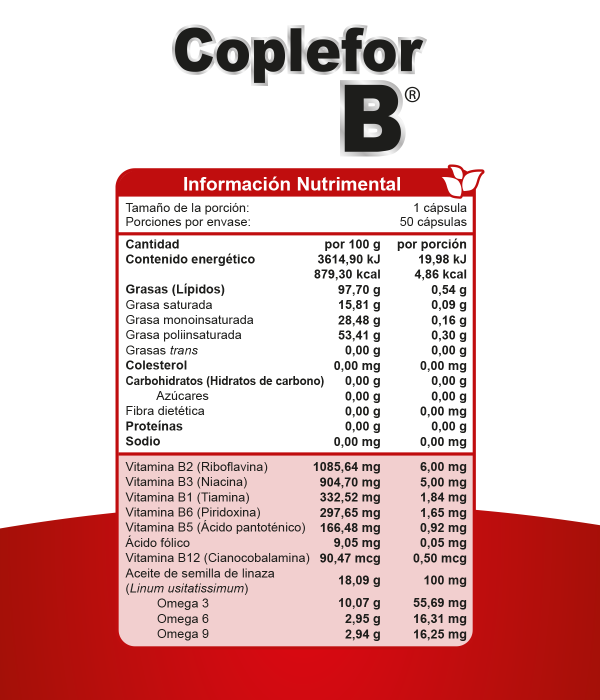 Foto 3 pulgar | Coplefor B Duo Omega 3/6 Y 9 Complejo B Con 50 Cápsulas