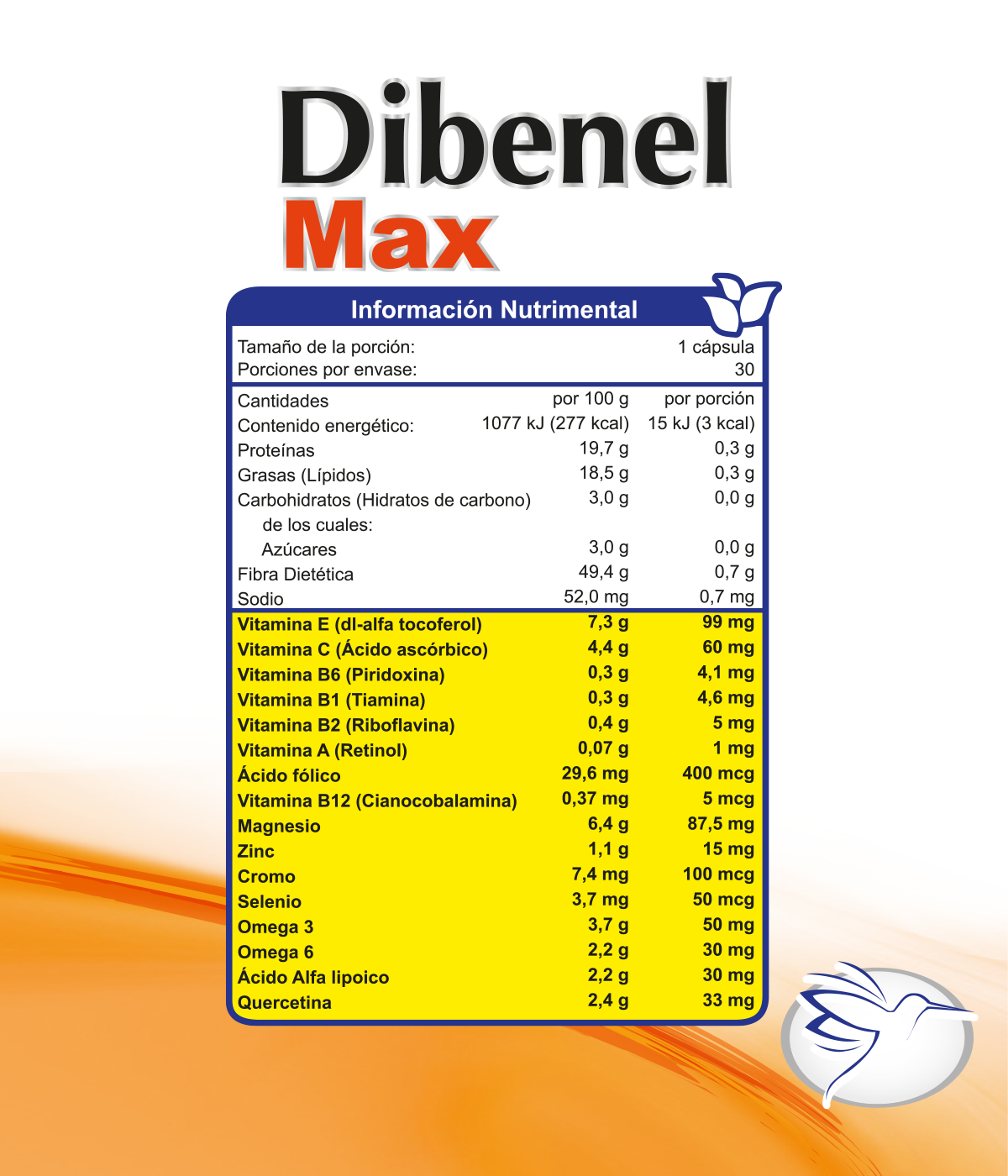 Foto 3 pulgar | Dibenel Max Dúo Vitaminas Minerales Quercetina Y Omegas 3 Y 6 Con 30 Cápsulas