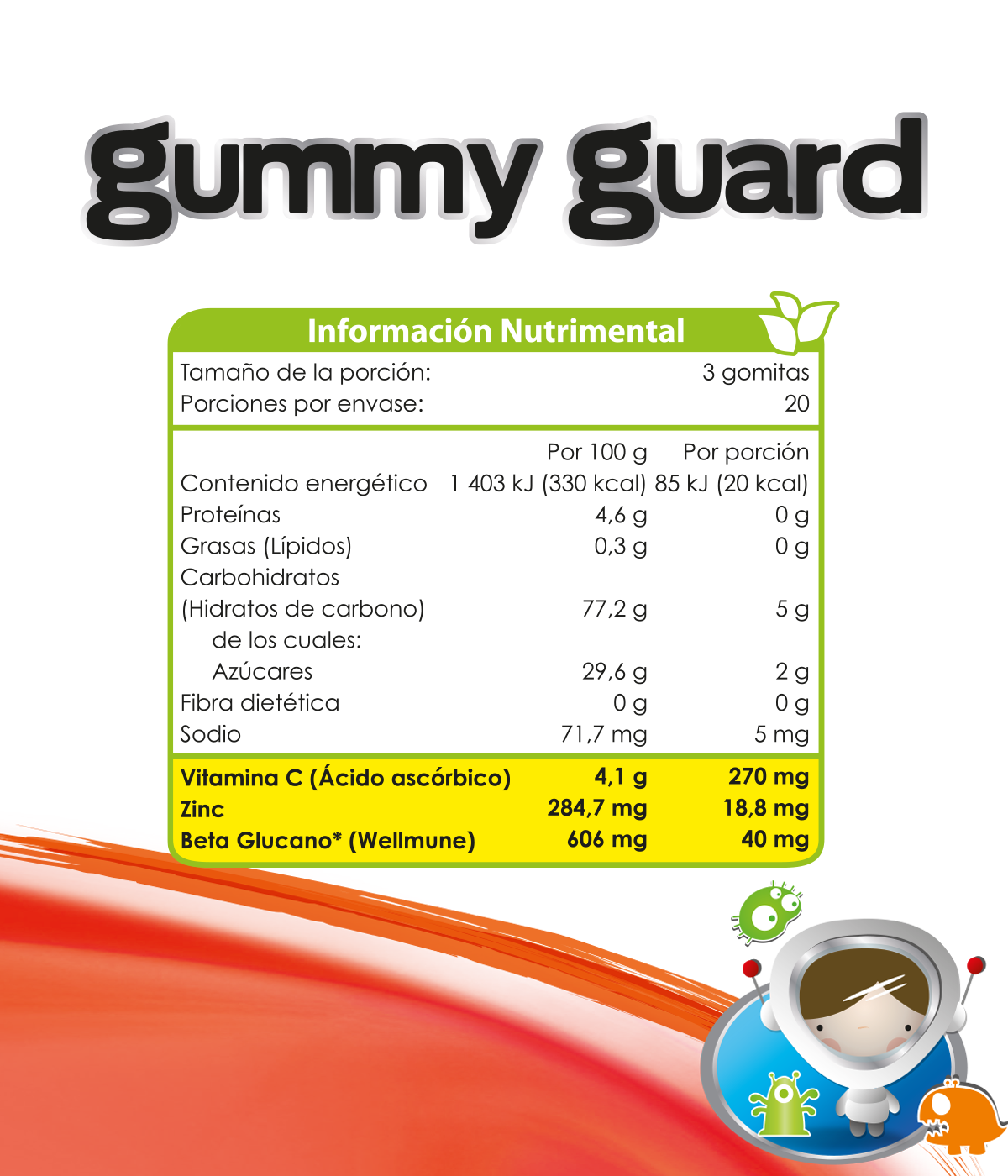 Foto 3 pulgar | Gummy Guard Dúo Vitamina C Beta Glucano Zinc Con 60 Gomitas