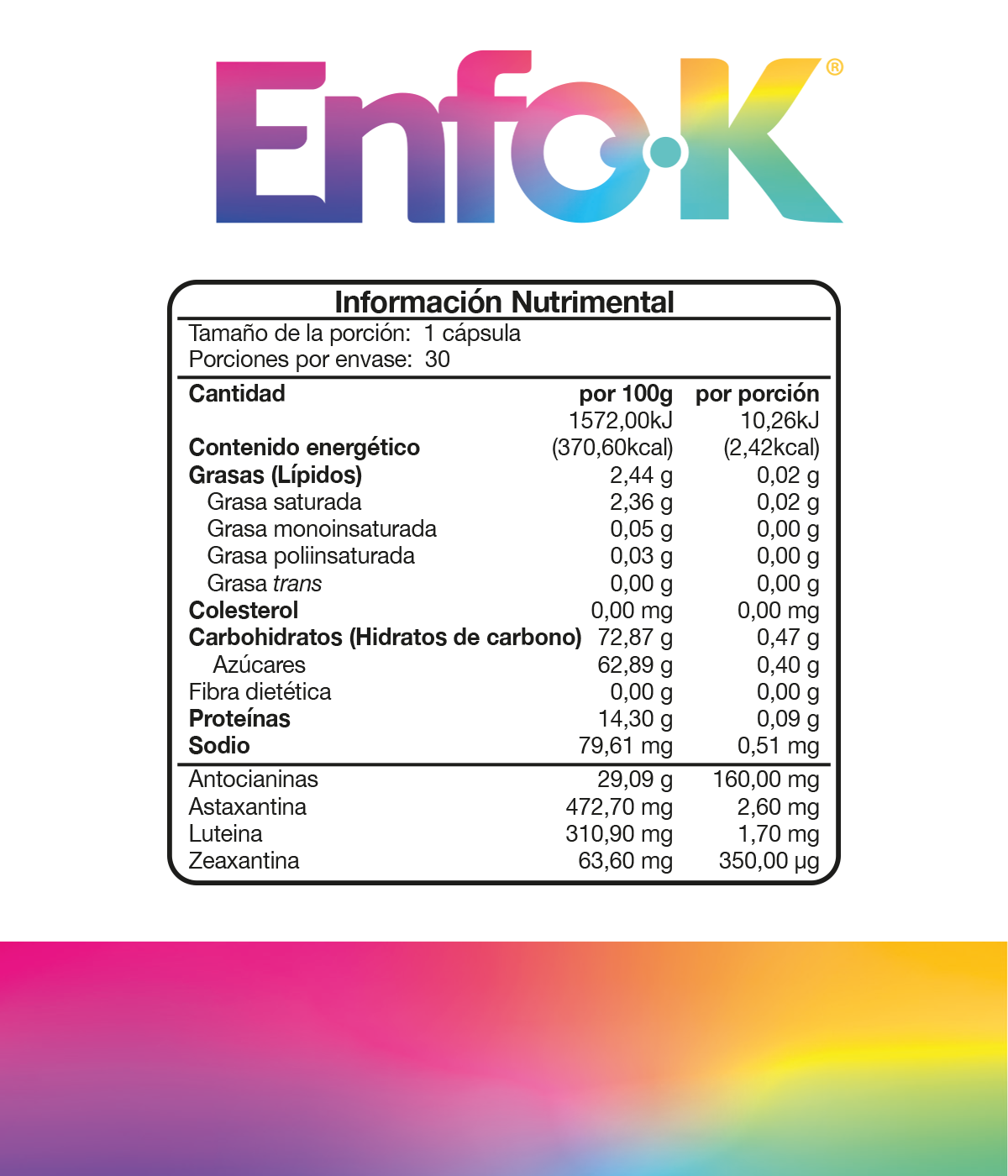 Foto 3 pulgar | Enfo-k Duo Luteina Zeaxantina Astaxantina Hibiscus Sabdariffa Con 30 Cápsulas