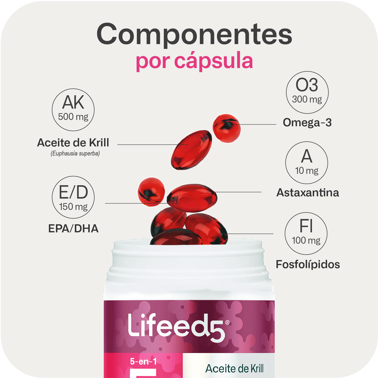Foto 7 pulgar | Suplemento Aceite De Krill Omega 3 Lifeed5 60 Cápsulas