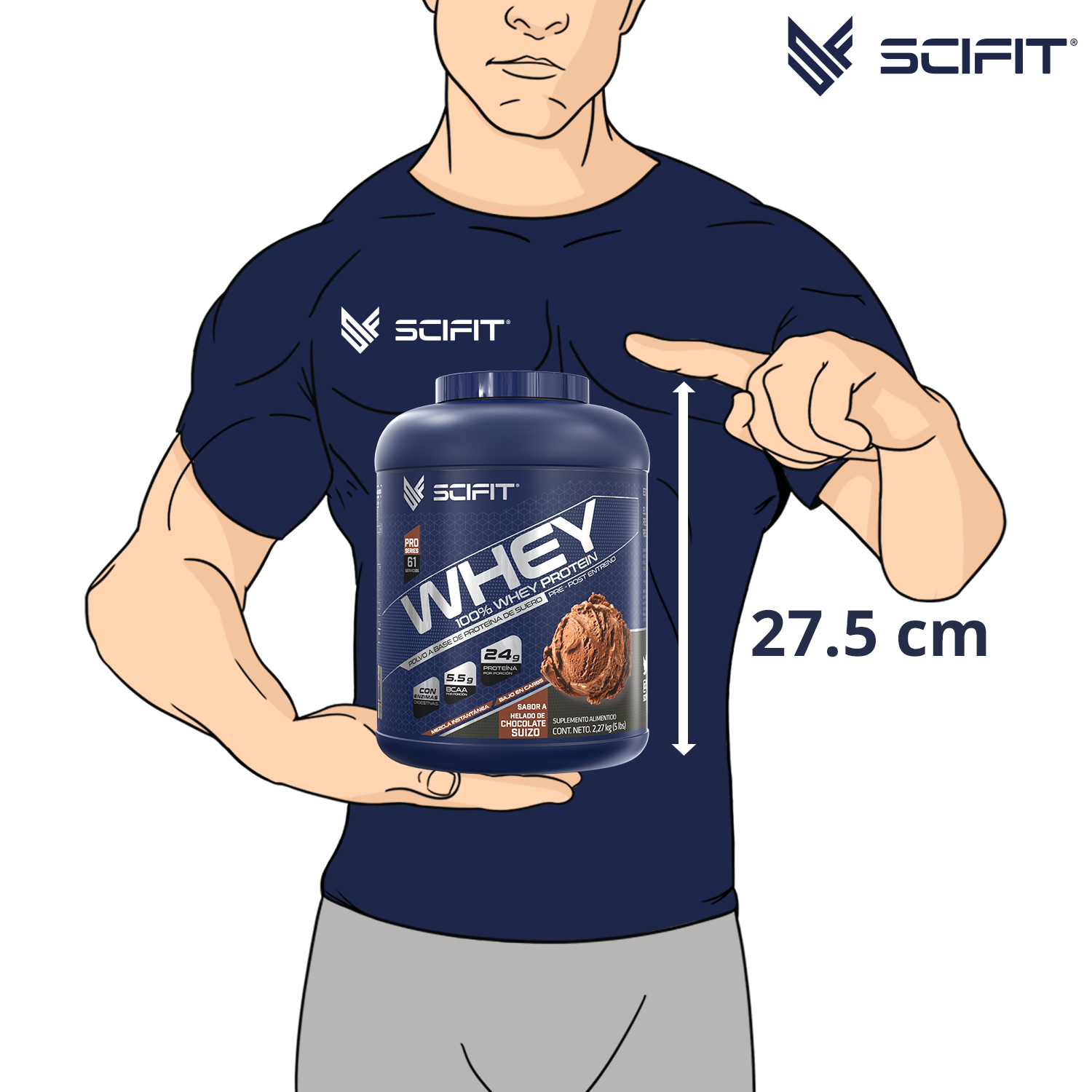 Foto 4 pulgar | Proteína Whey Scifit Sabor a Helado de Chocolate Suizo de 24 g