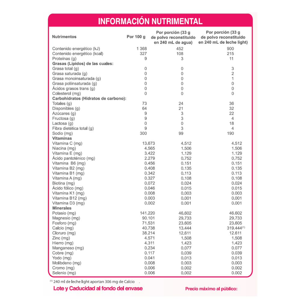 Foto 3 pulgar | Proteína Nutravitplus Sabor Fresa
