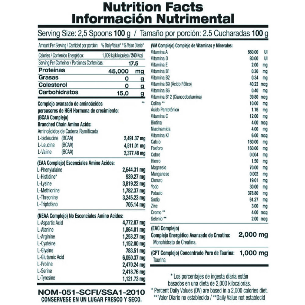 Foto 3 | Whey Protein 1,750 g F&nt Alfa-lactoalbúmina Sabor Nuez/Avellana