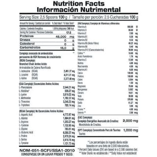 Foto 3 | Whey Protein 1,750 g F&nt Alfa-lactoalbúmina Sabor Nuez/Avellana
