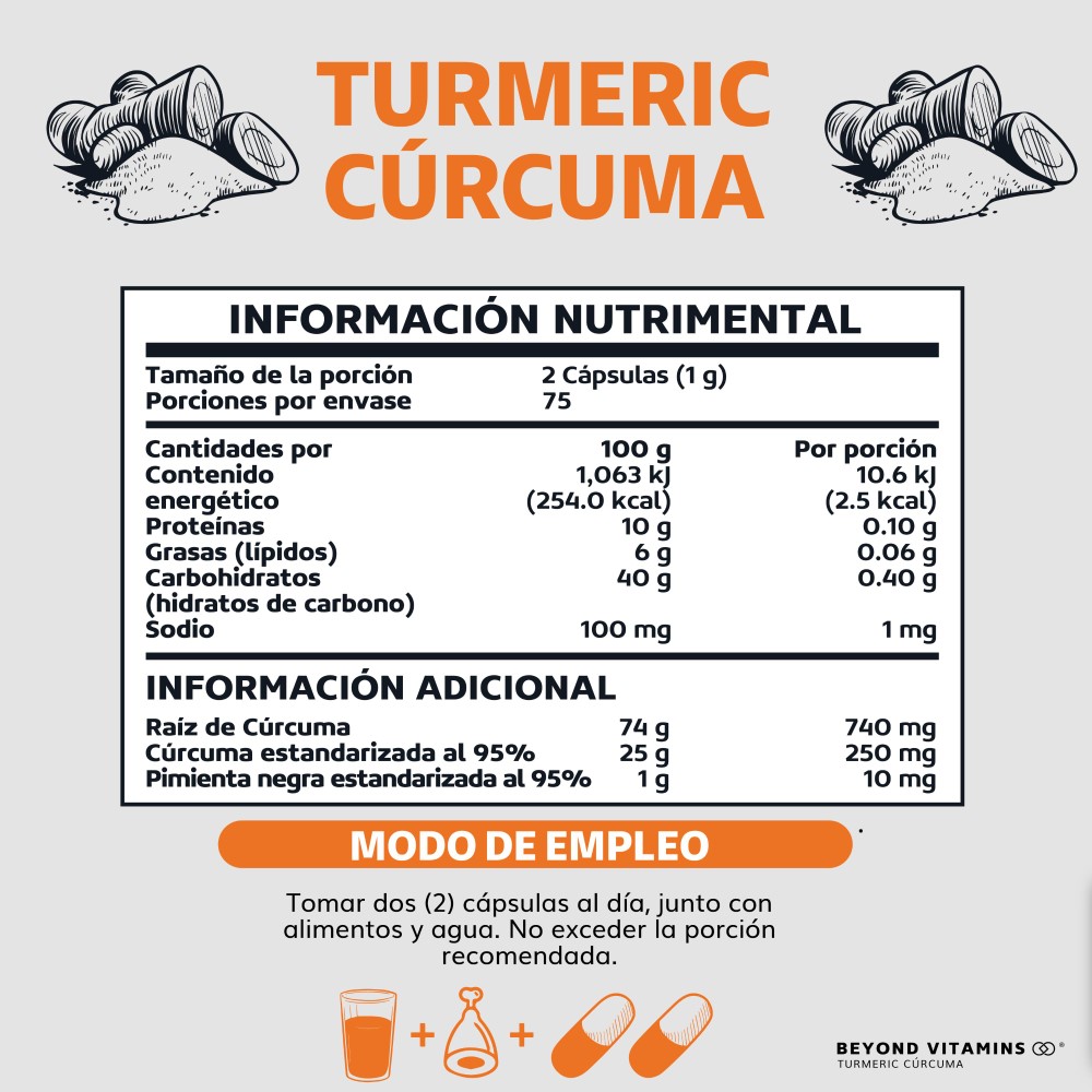 Foto 6 pulgar | Turmeric Cúrcuma con Extracto de Raíz de Cúrcuma, Pimienta Negra y Vitaminas Suplemento Alimenticio Beyond V