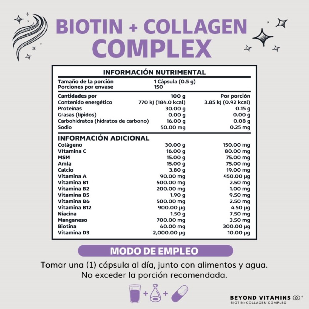 Foto 6 pulgar | Suplemento Alimenticio Biotina Beyond Vitamins BEAUTY-150 con Colágeno y Vitaminas 150 Cápsulas