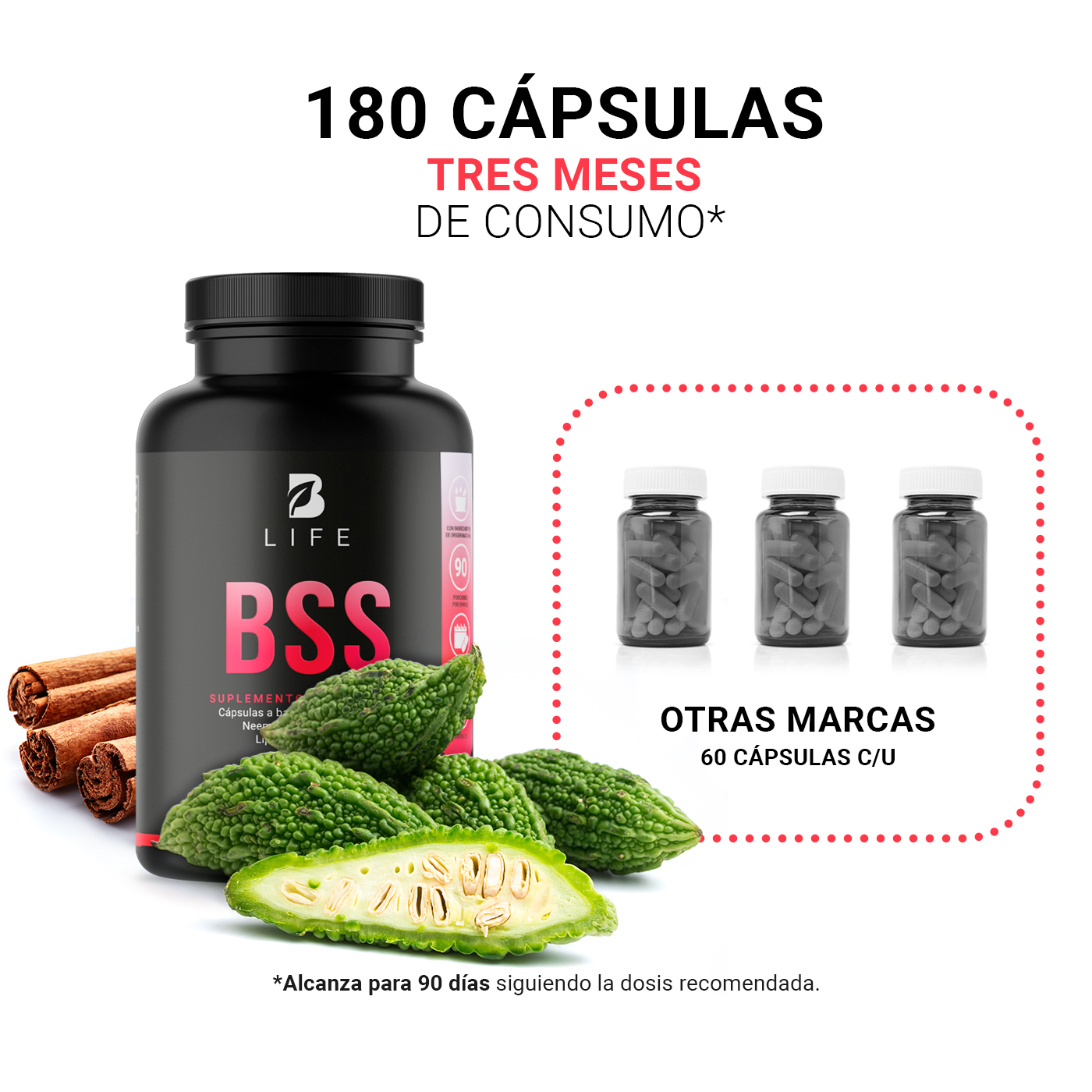 Foto 6 pulgar | BSS Blend Mezcla de Melón Amargo Ácido Alfa Lipoico 180 Cápsulas
