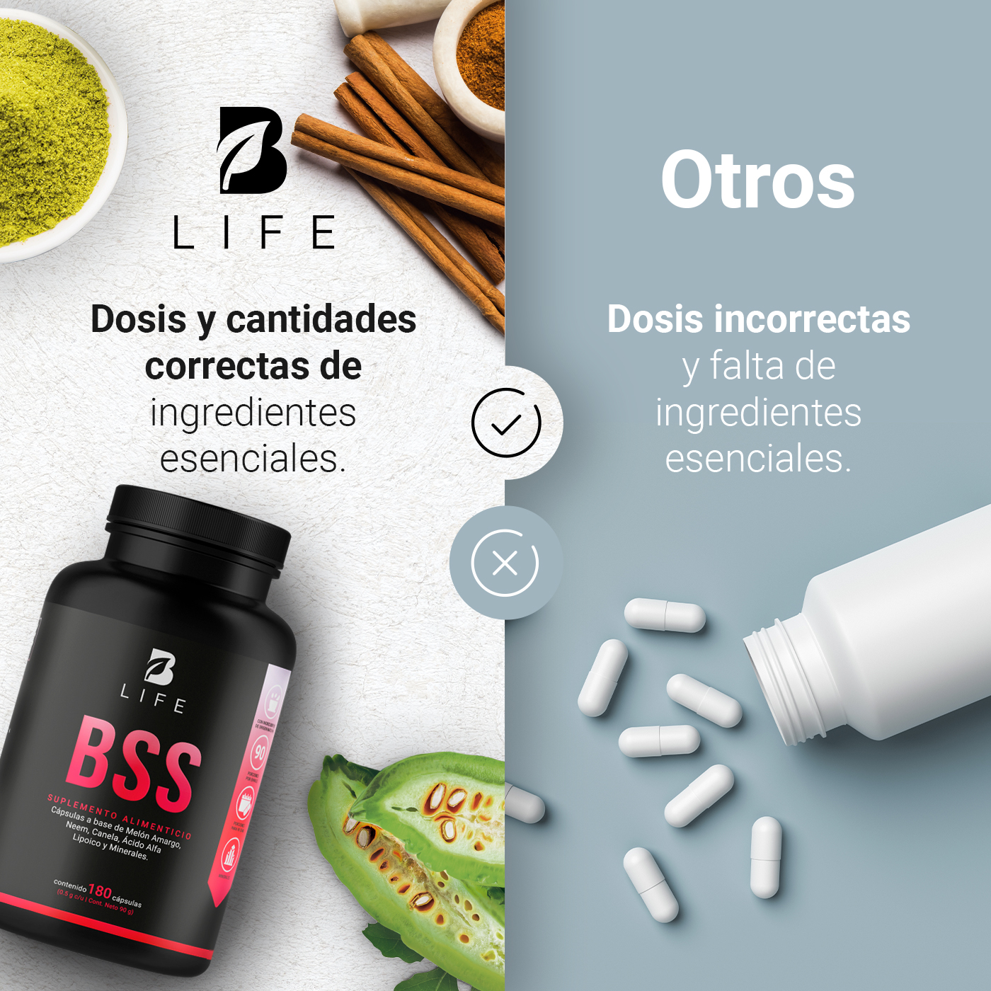 Foto 7 pulgar | BSS Blend Mezcla de Melón Amargo Ácido Alfa Lipoico 180 Cápsulas