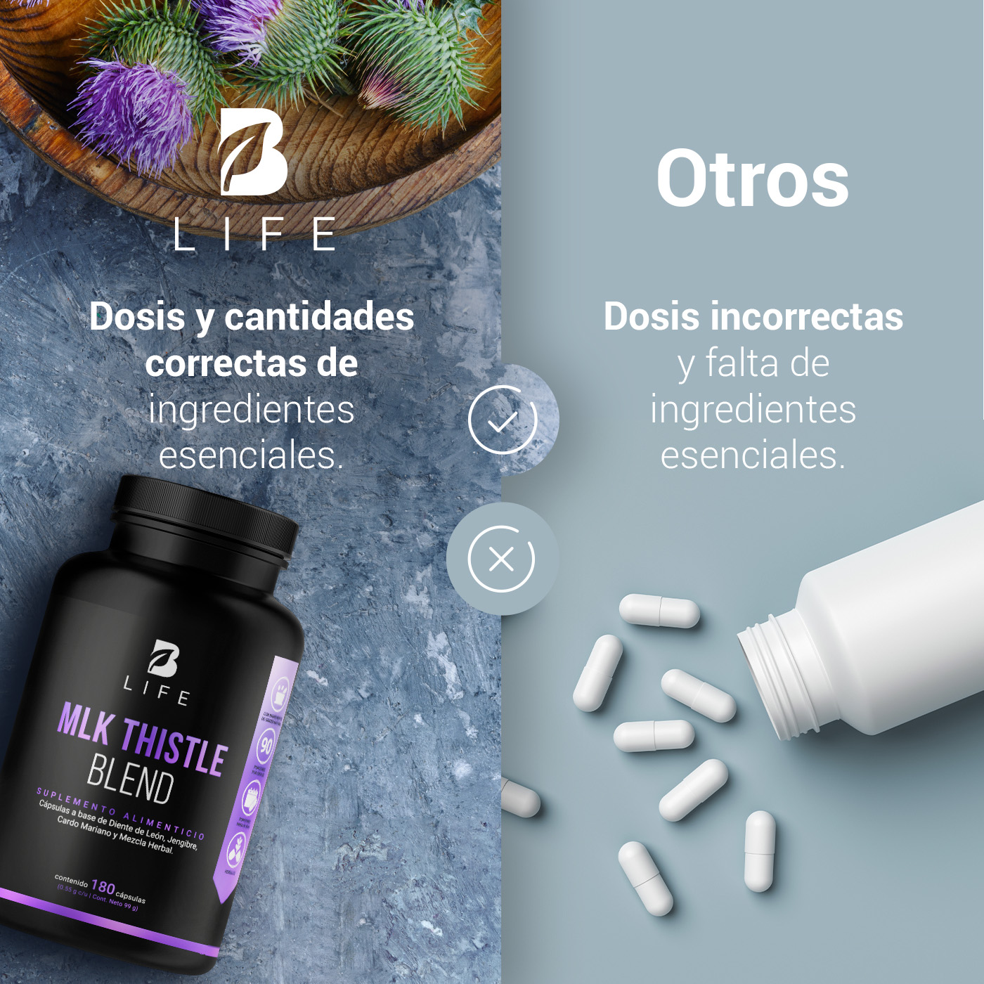 Foto 7 pulgar | Suplemento B Life Milk Thistle con Dandelion 180 Cápsulas