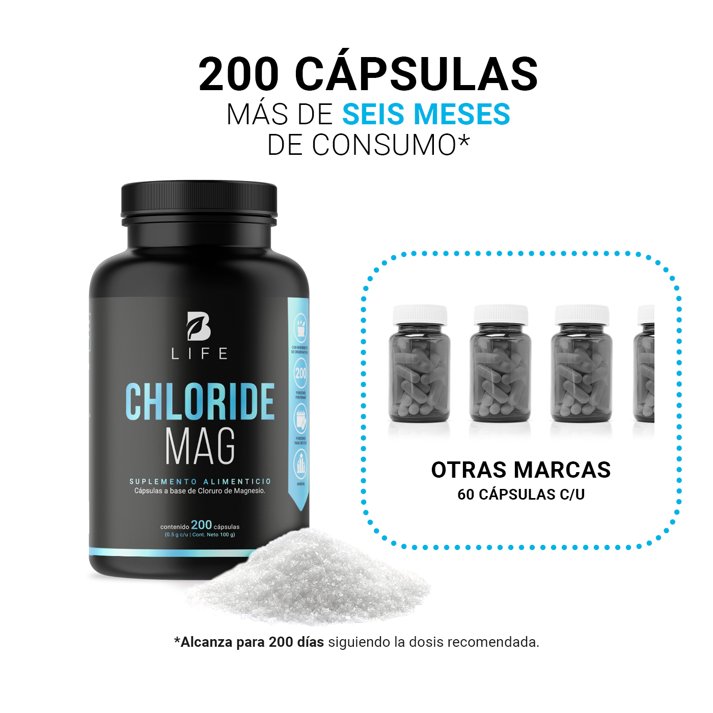 Foto 6 pulgar | Cloruro de Magnesio B Life con 200 Cápsulas